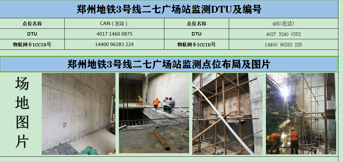 錨索計(jì),應(yīng)變計(jì),鋼筋計(jì),壓力盒,軸力計(jì),靜力水準(zhǔn)儀,激光測(cè)距儀,固定式測(cè)斜儀,水位計(jì),全向位移計(jì),橋梁監(jiān)測(cè),基坑監(jiān)測(cè),邊坡監(jiān)測(cè),鐵塔監(jiān)測(cè),沉降監(jiān)測(cè)