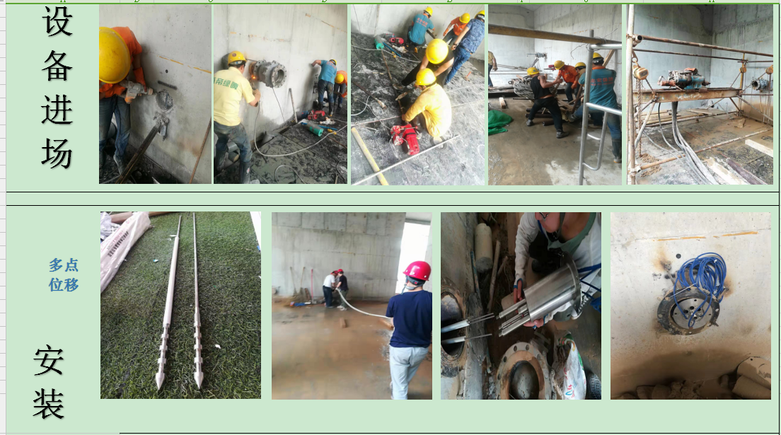 錨索計(jì),應(yīng)變計(jì),鋼筋計(jì),壓力盒,軸力計(jì),靜力水準(zhǔn)儀,激光測(cè)距儀,固定式測(cè)斜儀,水位計(jì),全向位移計(jì),橋梁監(jiān)測(cè),基坑監(jiān)測(cè),邊坡監(jiān)測(cè),鐵塔監(jiān)測(cè),沉降監(jiān)測(cè)