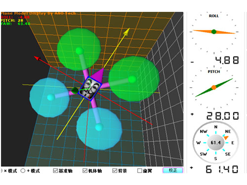 自動(dòng)化安全監(jiān)測(cè)工程