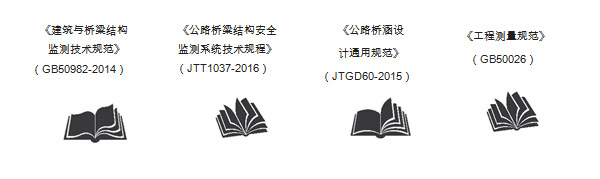 橋梁監測,邊坡監測,靜力水準儀,固定式測斜儀,全向位移計,傾角儀,房屋監測 橋梁監測,邊坡監測,靜力水準儀,固定式測斜儀,全向位移計,傾角儀,房屋監測